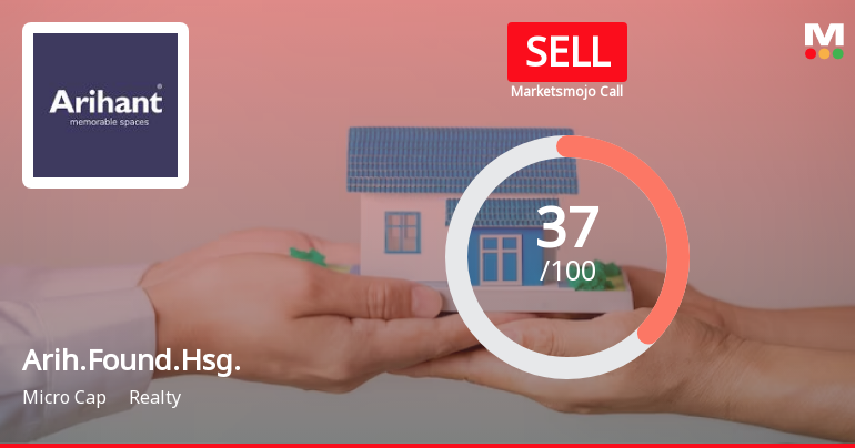 Arihant Foundations & Housing Ltd is Rated Sell