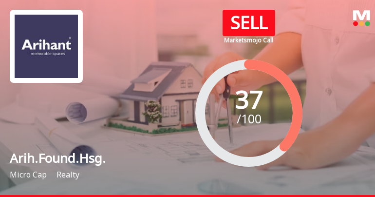 Arihant Foundations & Housing Ltd is Rated Sell