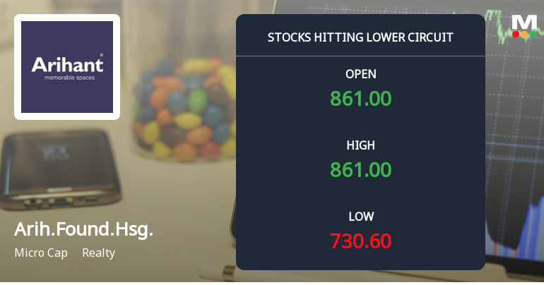 Arihant Foundations & Housing Ltd Locks at Lower Circuit With 18.0% Loss — Sellers Queue, No Buyers in Sight