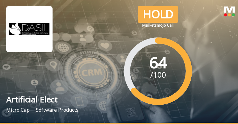 Artificial Electronics Intelligent Material Ltd is Rated Hold