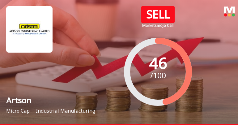 Artson Ltd is Rated Sell