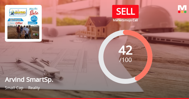 Arvind SmartSpaces Ltd is Rated Sell