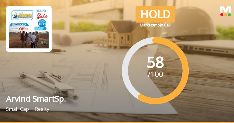 Arvind SmartSpaces Ltd is Rated Hold