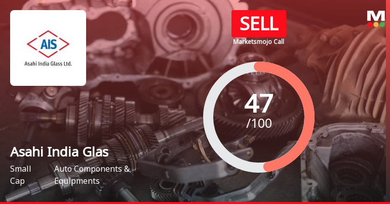 Asahi India Glass Ltd Downgraded to Sell Amid Mixed Financial and Technical Signals