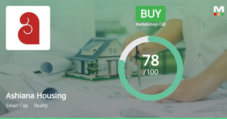Ashiana Housing Ltd. is Rated Buy by MarketsMOJO