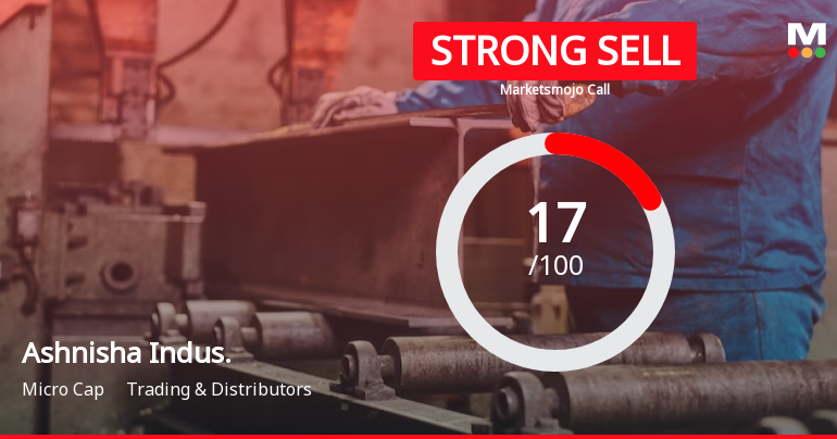 Ashnisha Industries Ltd is Rated Strong Sell