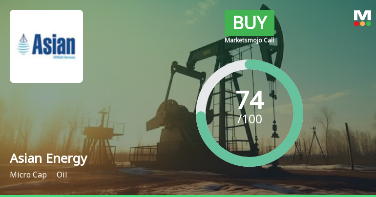 Asian Energy Services Ltd is Rated Buy