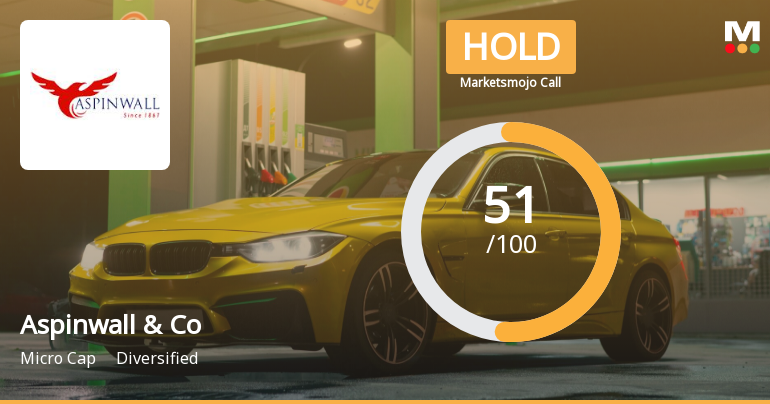 Aspinwall & Company Ltd is Rated Hold
