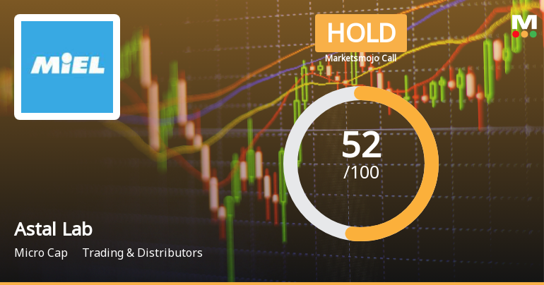 Astal Laboratories Ltd Upgraded to Hold on Mixed Financial and Valuation Signals
