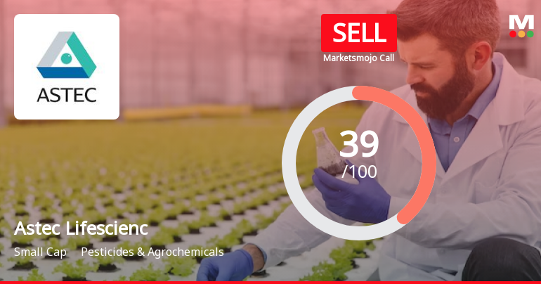 Astec Lifesciences Ltd Upgraded to Sell on Technical Improvements Despite Fundamental Challenges