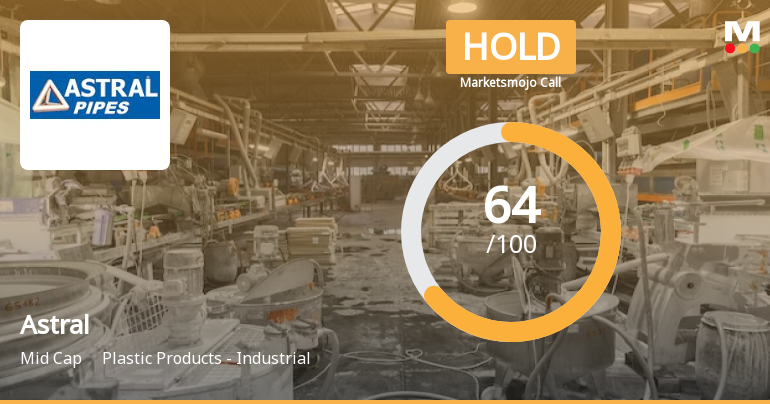 Astral Ltd is Rated Hold by MarketsMOJO