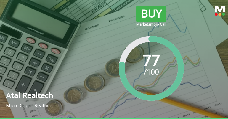 Atal Realtech Ltd is Rated Buy