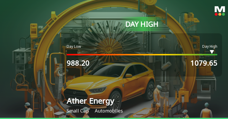 Ather Energy Ltd Surges 7.98% to Day's High of Rs 1072.3 — Outperforms Sector by 9.71 Percentage Points