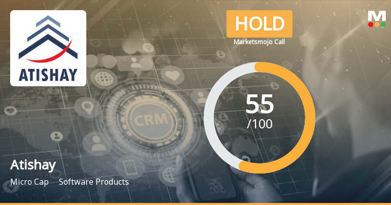 Atishay Ltd is Rated Hold by MarketsMOJO