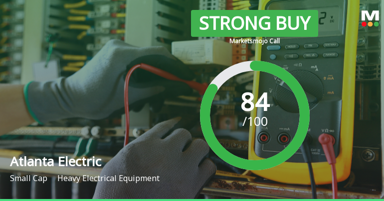 Atlanta Electricals Ltd Upgraded to Strong Buy on Robust Fundamentals and Technicals