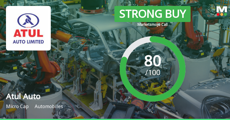 Atul Auto Ltd Upgraded to Strong Buy on Robust Financials and Bullish Technicals