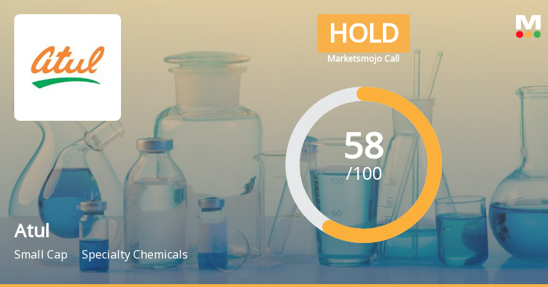 Atul Ltd. is Rated Hold by MarketsMOJO