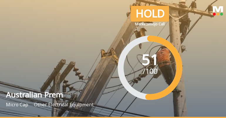 Australian Premium Solar (India) Ltd is Rated Hold