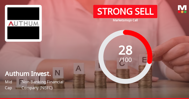 Authum Investment & Infrastructure Ltd is Rated Strong Sell