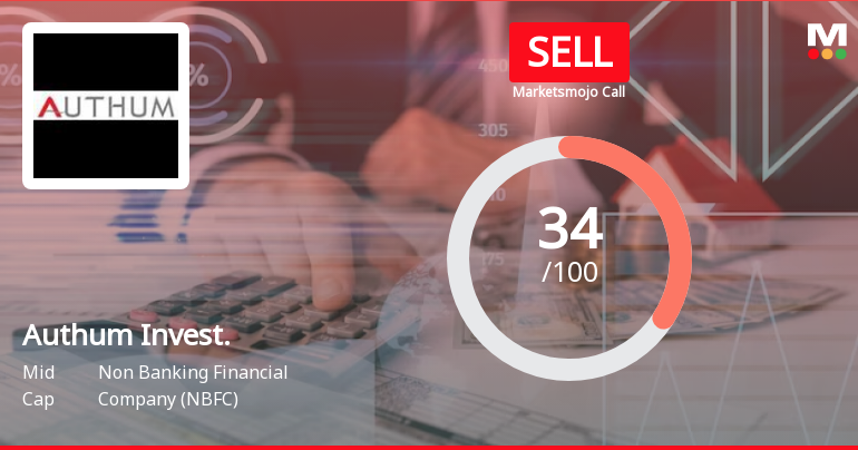 Authum Investment & Infrastructure Ltd is Rated Sell