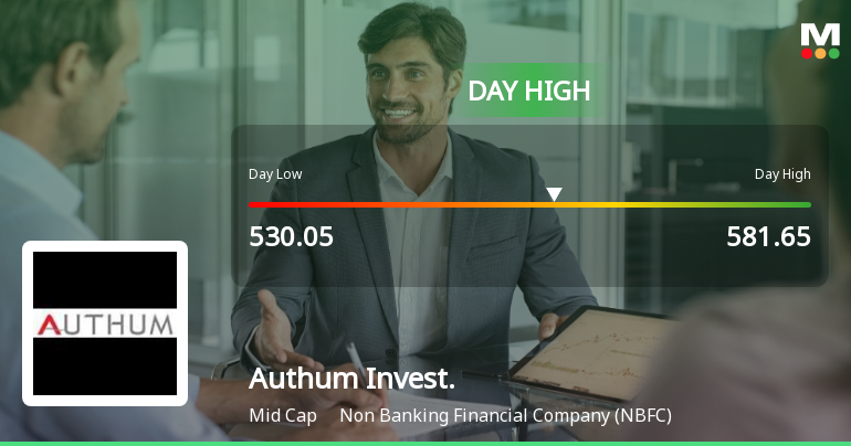 Authum Investment & Infrastructure Ltd Surges 5.19% to Day's High of Rs 555.05 — Outperforms Sector by 2.29 Percentage Points