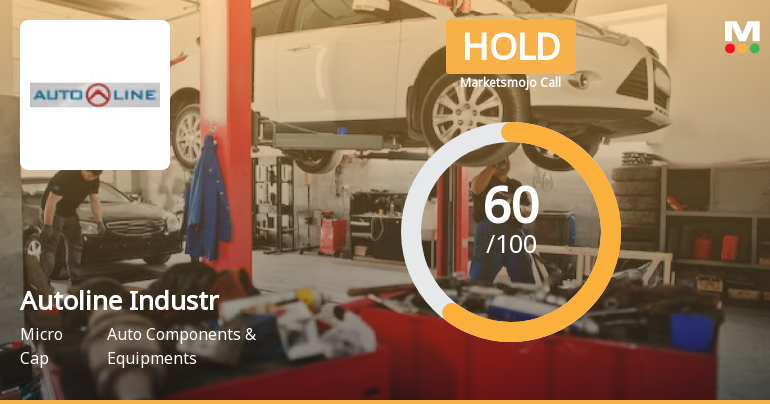 Autoline Industries Ltd Downgraded to Hold Amid Mixed Financial and Technical Signals