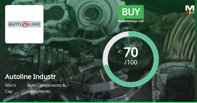 Autoline Industries Ltd Upgraded to Buy on Strong Financial and Technical Improvements