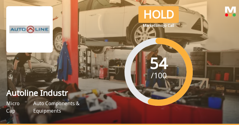 Autoline Industries Ltd Downgraded to Hold Amid Mixed Technical and Financial Signals