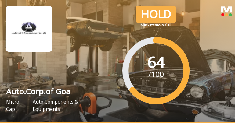 Automobile Corporation Of Goa Ltd is Rated Hold