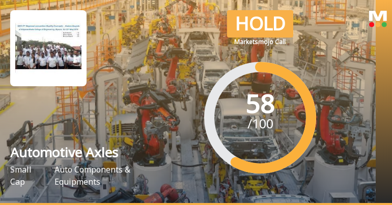 Automotive Axles Ltd is Rated Hold by MarketsMOJO