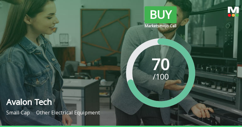 Avalon Technologies Ltd is Rated Buy