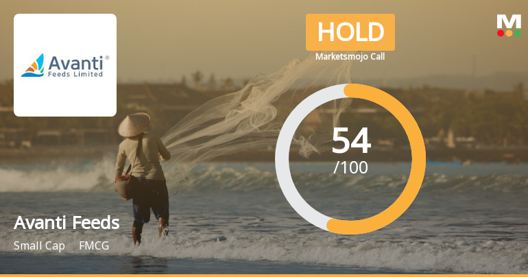 Avanti Feeds Ltd. is Rated Hold by MarketsMOJO