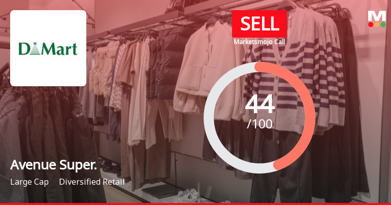 Avenue Supermarts Ltd Downgraded to Sell Amid Technical Weakness and Valuation Concerns