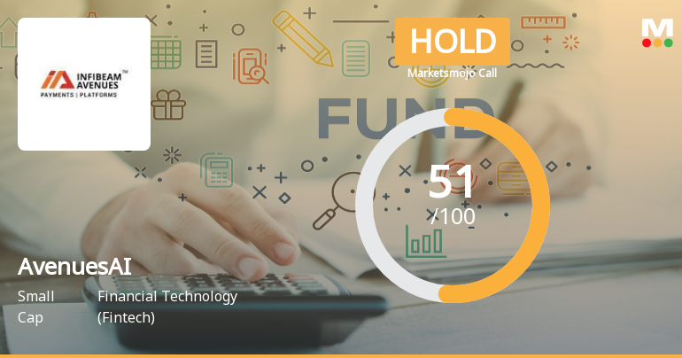 AvenuesAI Ltd Upgraded to Hold by MarketsMOJO Amid Mixed Financial and Technical Signals