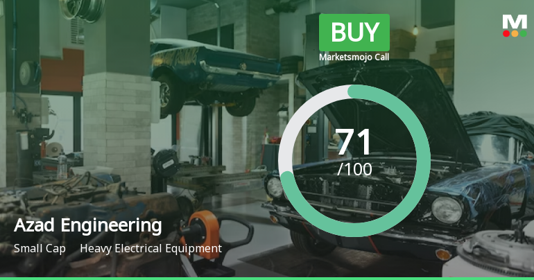 Azad Engineering Ltd is Rated Buy by MarketsMOJO
