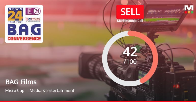B A G Films & Media Ltd is Rated Sell