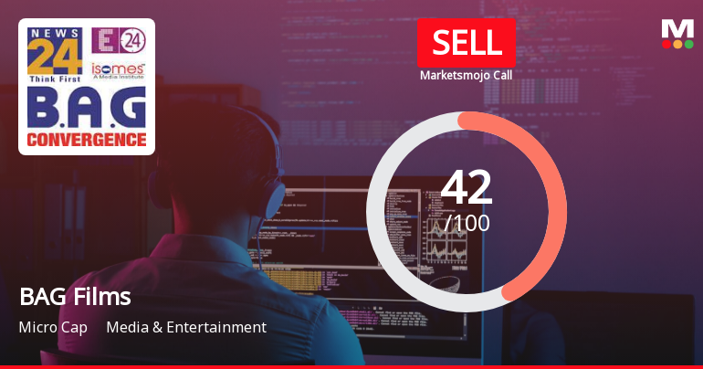 B A G Films & Media Ltd is Rated Sell