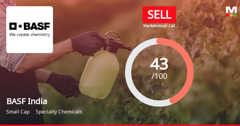 BASF India Ltd is Rated Sell by MarketsMOJO