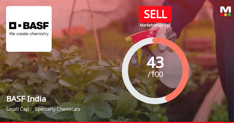 BASF India Ltd is Rated Sell by MarketsMOJO