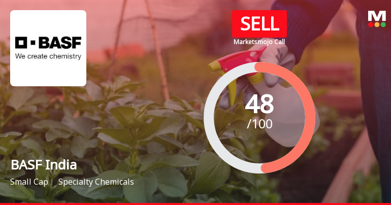 BASF India Ltd is Rated Sell by MarketsMOJO