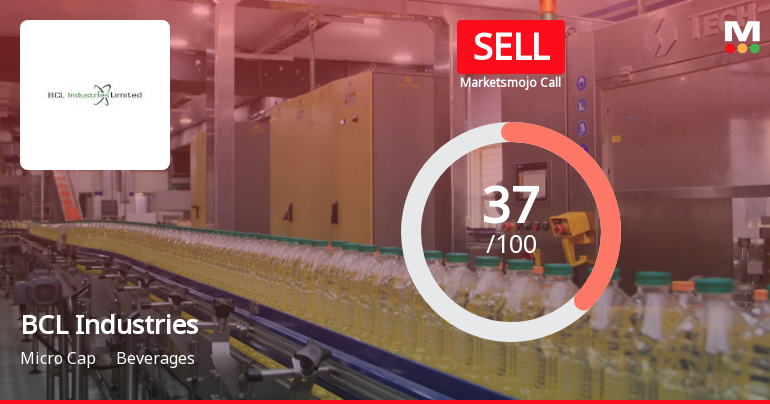 BCL Industries Ltd is Rated Sell