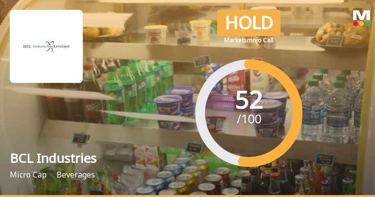 BCL Industries Ltd Upgraded to Hold by MarketsMOJO Amid Mixed Financial and Technical Signals