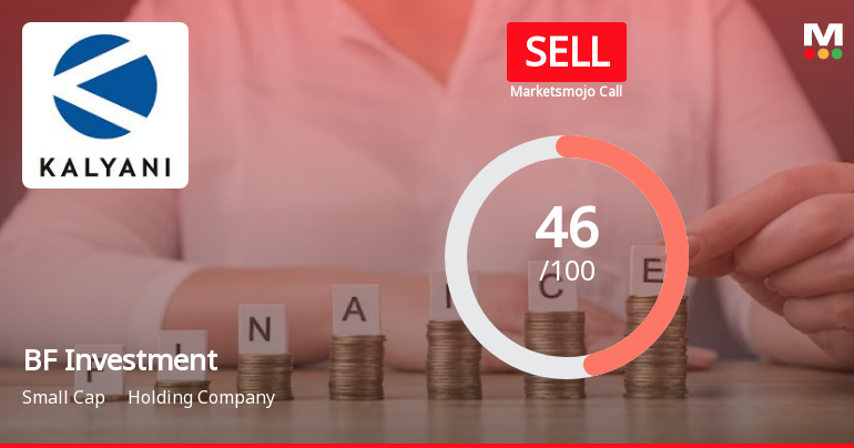 BF Investment Ltd is Rated Sell by MarketsMOJO