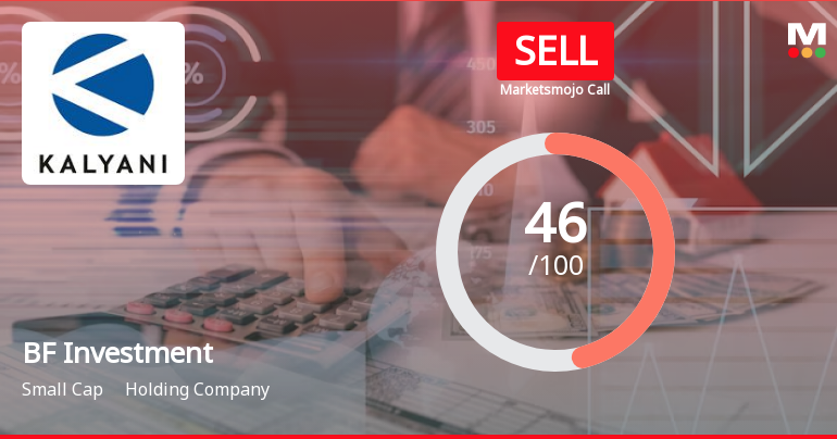BF Investment Ltd is Rated Sell