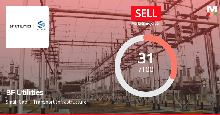 BF Utilities Ltd is Rated Sell by MarketsMOJO