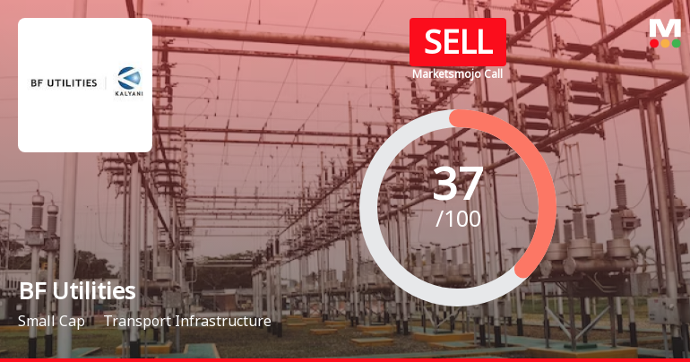 BF Utilities Ltd is Rated Sell