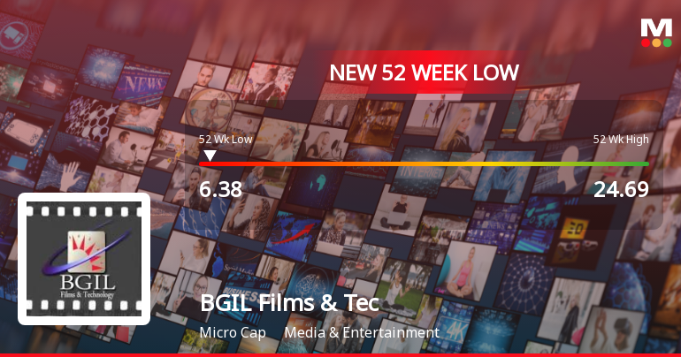 Six-Day Slide Pushes BGIL Films & Technologies Ltd to 52-Week Low of Rs 6.38