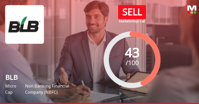 BLB Ltd Downgraded to Sell Amid Mixed Financials and Technical Weakness