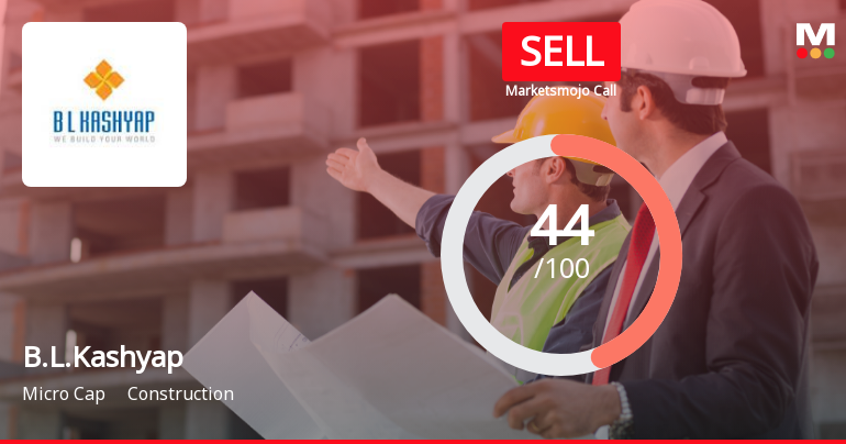 B.L.Kashyap & Sons Ltd Upgraded to Sell on Technical Improvements Despite Weak Fundamentals