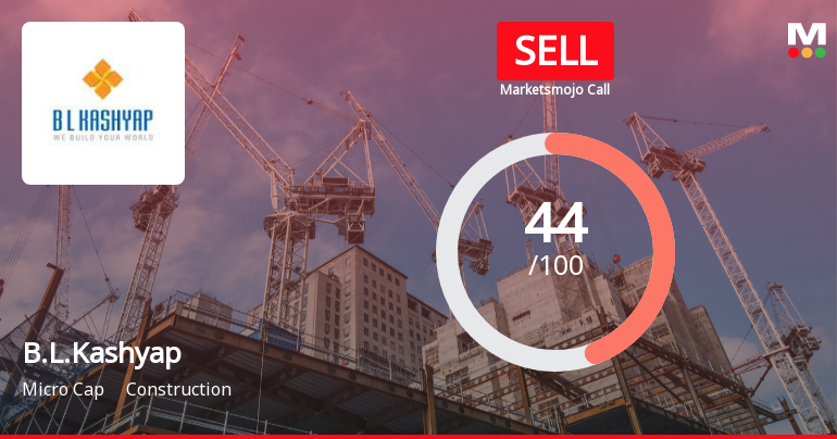 B.L.Kashyap & Sons Ltd Downgraded to Sell Amid Weak Fundamentals and Mixed Technical Signals